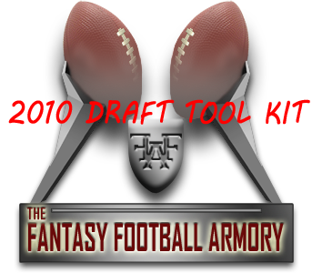 2010 Draft Tool Kit - FFArmory.com 2010 Draft Tool Kit - FFArmory.com